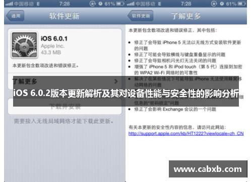 iOS 6.0.2版本更新解析及其对设备性能与安全性的影响分析 iOS 6.0.2版本更新解析及其对设备性能与安全性的影响分析