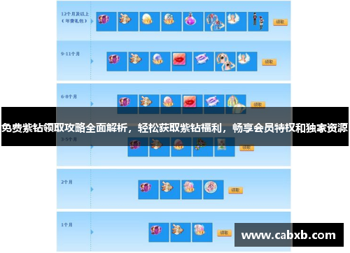 免费紫钻领取攻略全面解析，轻松获取紫钻福利，畅享会员特权和独家资源
