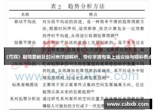 《罚罪》剧情更新及时间表详细解析,带你掌握每集上线安排与精彩看点 《罚罪》剧情更新及时间表详细解析,带你掌握每集上线安排与精彩看点